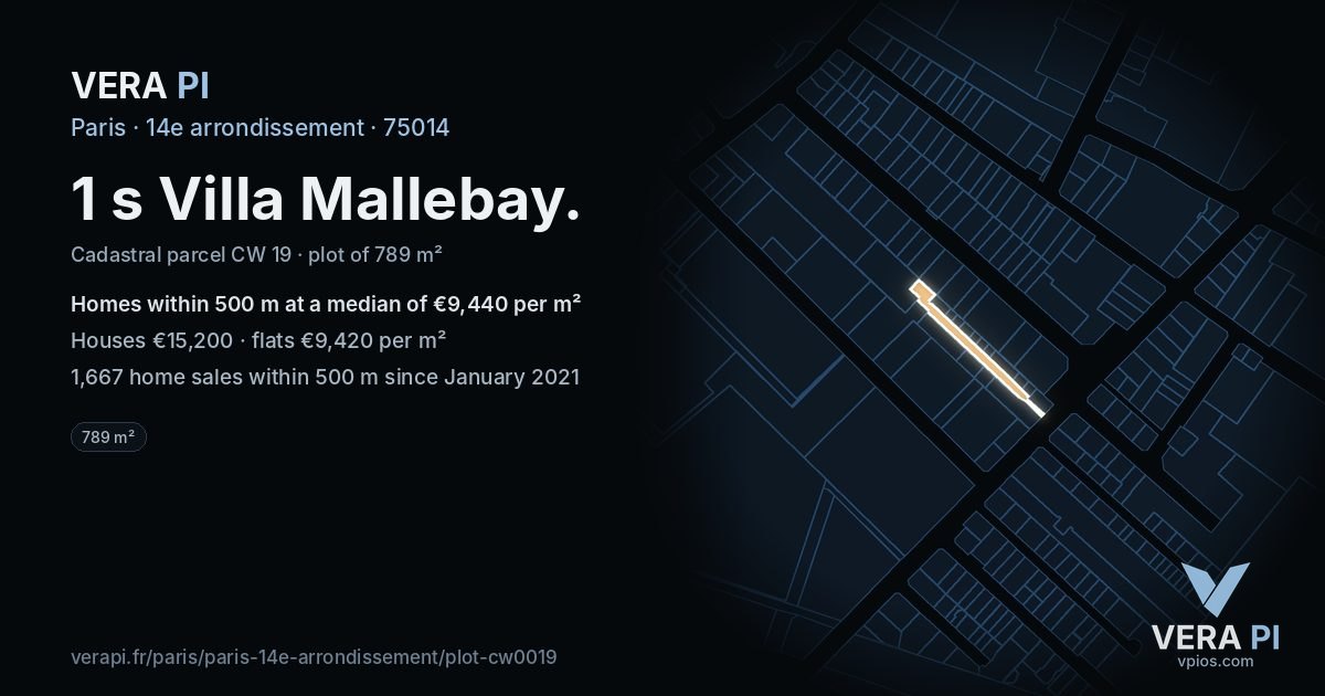 1 s Villa Mallebay, 14e arrondissement at night – the plot lit, the parcels around coloured by the prices near them