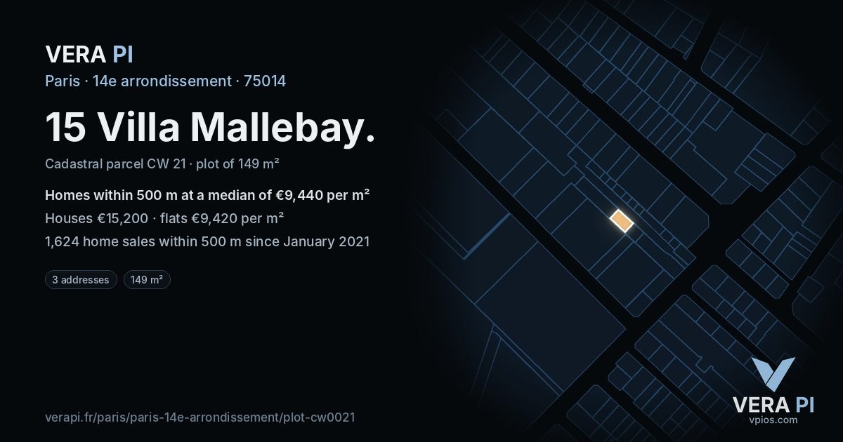 15 Villa Mallebay, 14e arrondissement at night – the plot lit, the parcels around coloured by the prices near them