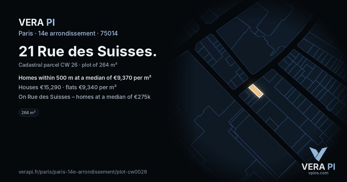 21 Rue des Suisses, 14e arrondissement at night – the plot lit, the parcels around coloured by the prices near them