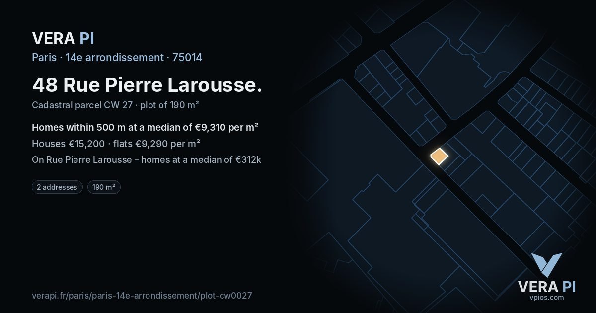 48 Rue Pierre Larousse, 14e arrondissement at night – the plot lit, the parcels around coloured by the prices near them