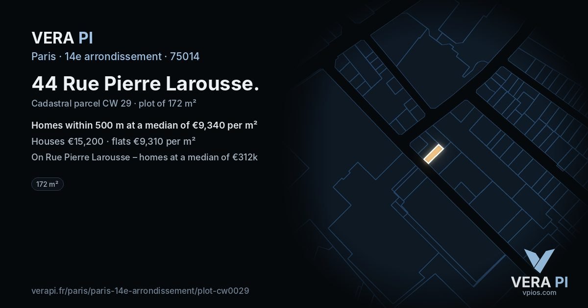 44 Rue Pierre Larousse, 14e arrondissement at night – the plot lit, the parcels around coloured by the prices near them
