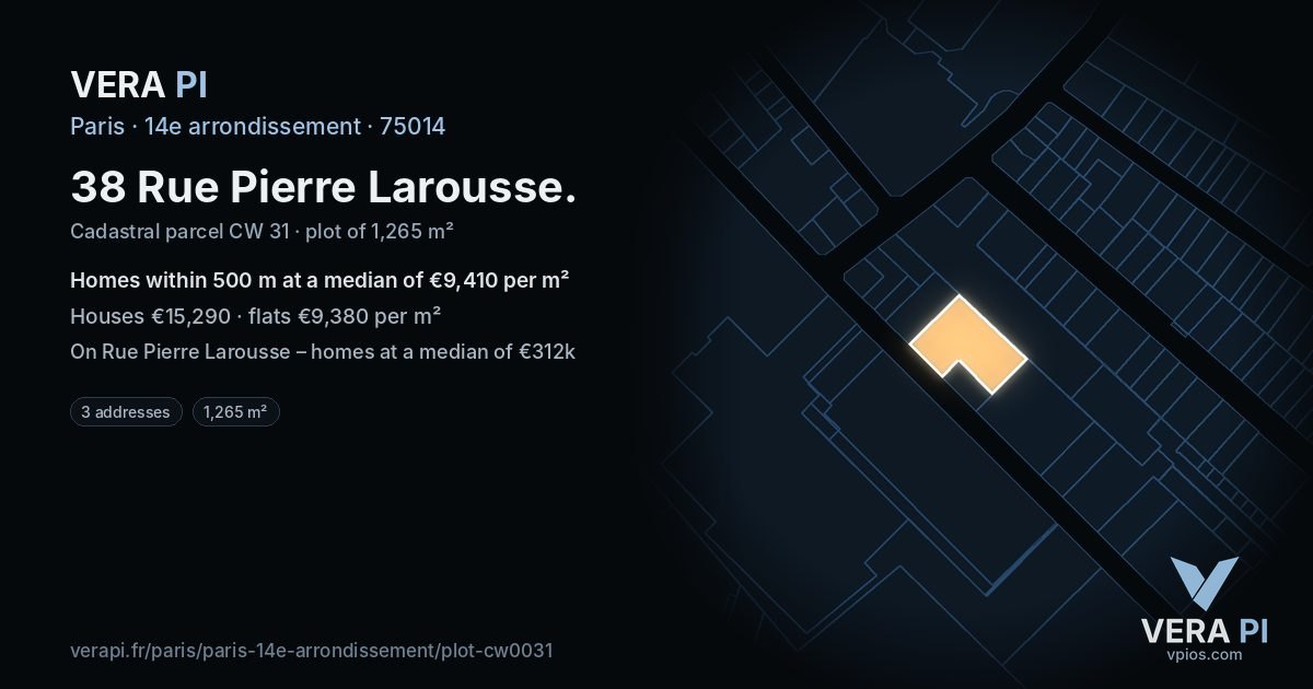 38 Rue Pierre Larousse, 14e arrondissement at night – the plot lit, the parcels around coloured by the prices near them
