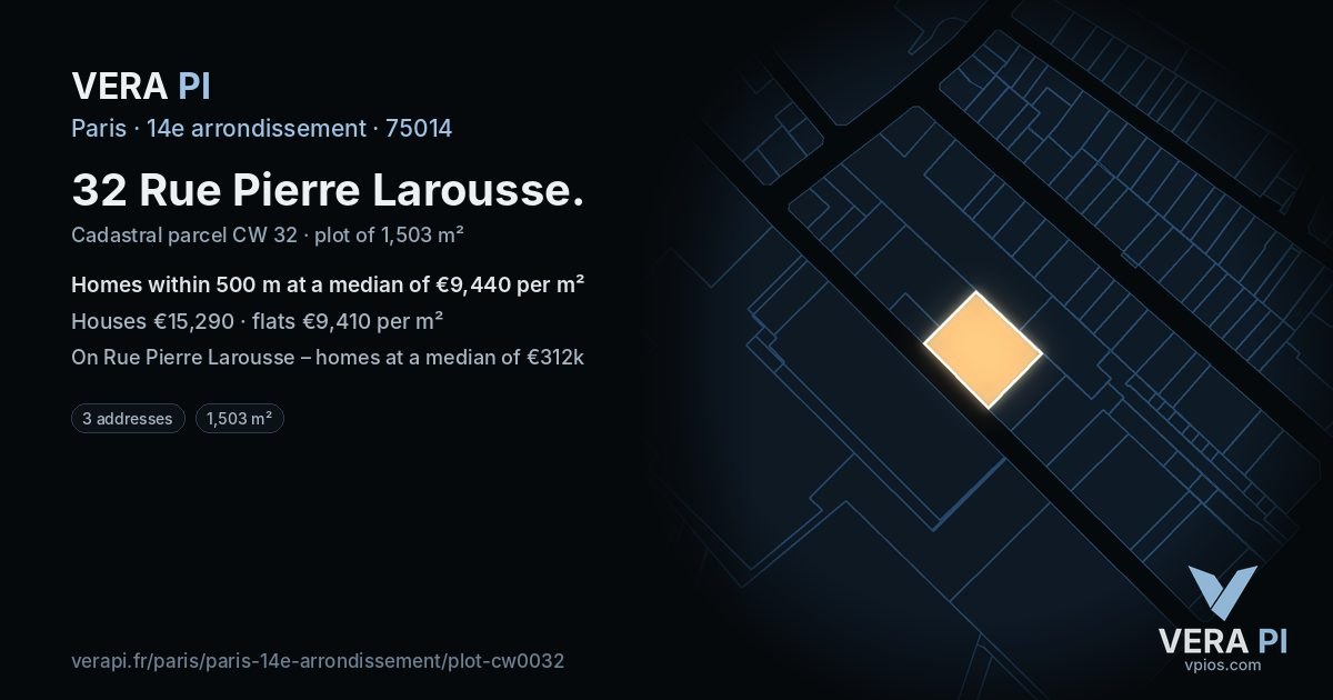 32 Rue Pierre Larousse, 14e arrondissement at night – the plot lit, the parcels around coloured by the prices near them