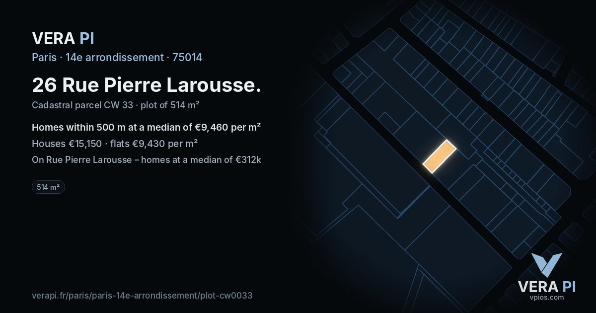26 Rue Pierre Larousse, 14e arrondissement at night – the plot lit, the parcels around coloured by the prices near them