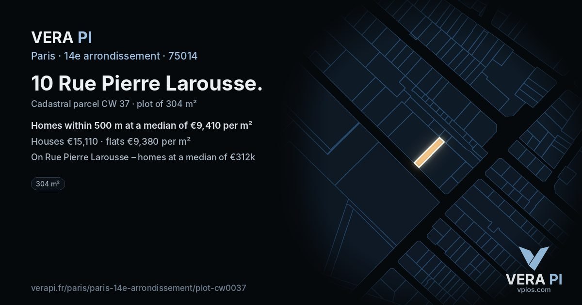 10 Rue Pierre Larousse, 14e arrondissement at night – the plot lit, the parcels around coloured by the prices near them