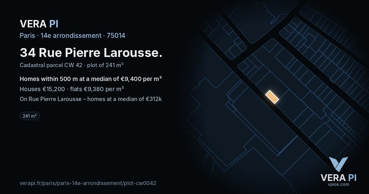 34 Rue Pierre Larousse, 14e arrondissement at night – the plot lit, the parcels around coloured by the prices near them