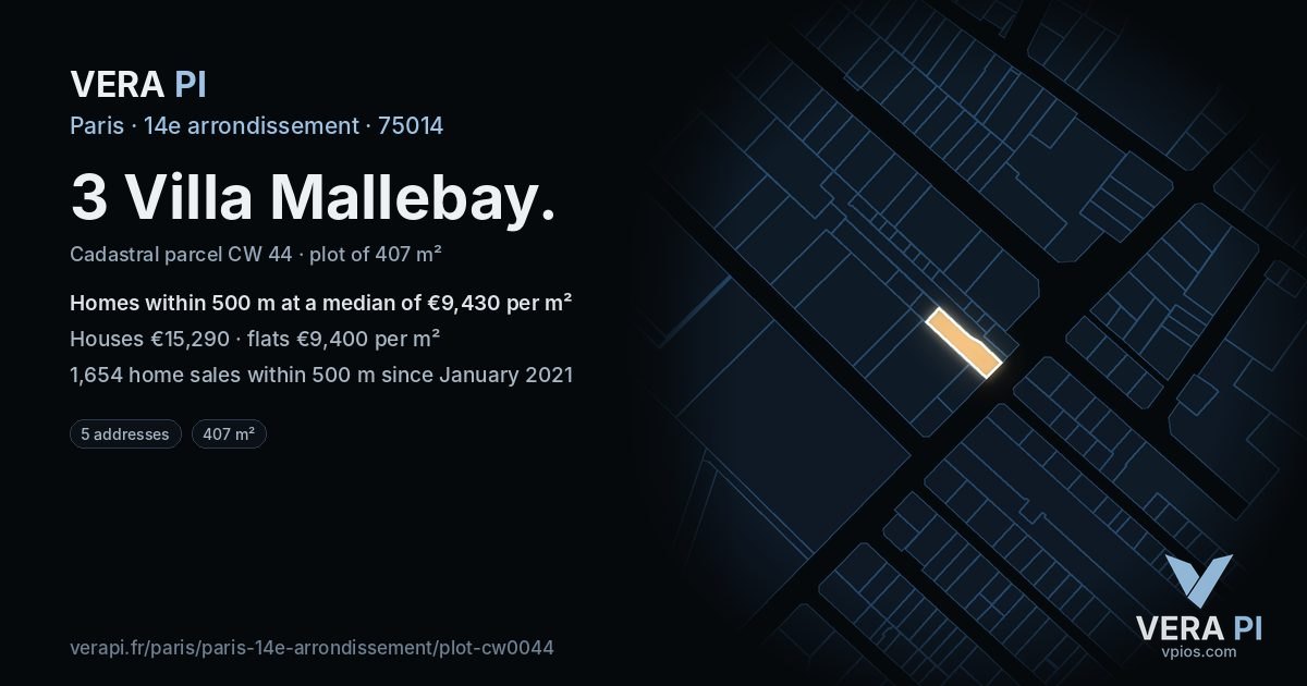 3 Villa Mallebay, 14e arrondissement at night – the plot lit, the parcels around coloured by the prices near them