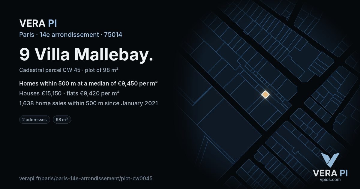 9 Villa Mallebay, 14e arrondissement at night – the plot lit, the parcels around coloured by the prices near them