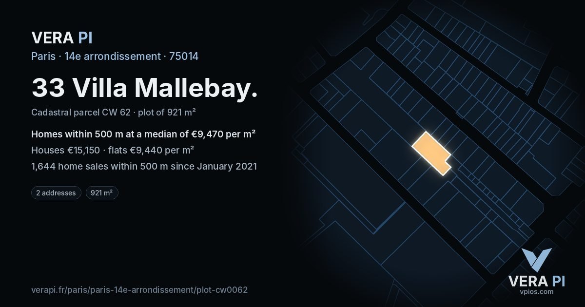 33 Villa Mallebay, 14e arrondissement at night – the plot lit, the parcels around coloured by the prices near them
