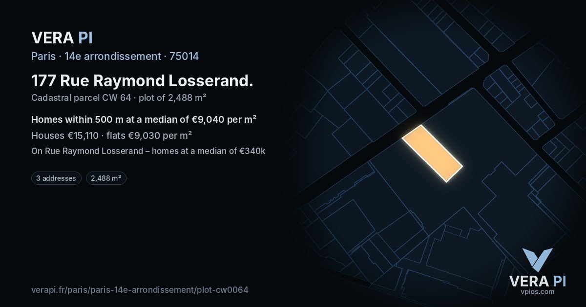 177 Rue Raymond Losserand, 14e arrondissement at night – the plot lit, the parcels around coloured by the prices near them