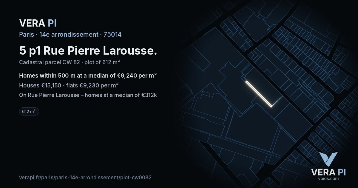 5 p1 Rue Pierre Larousse, 14e arrondissement at night – the plot lit, the parcels around coloured by the prices near them