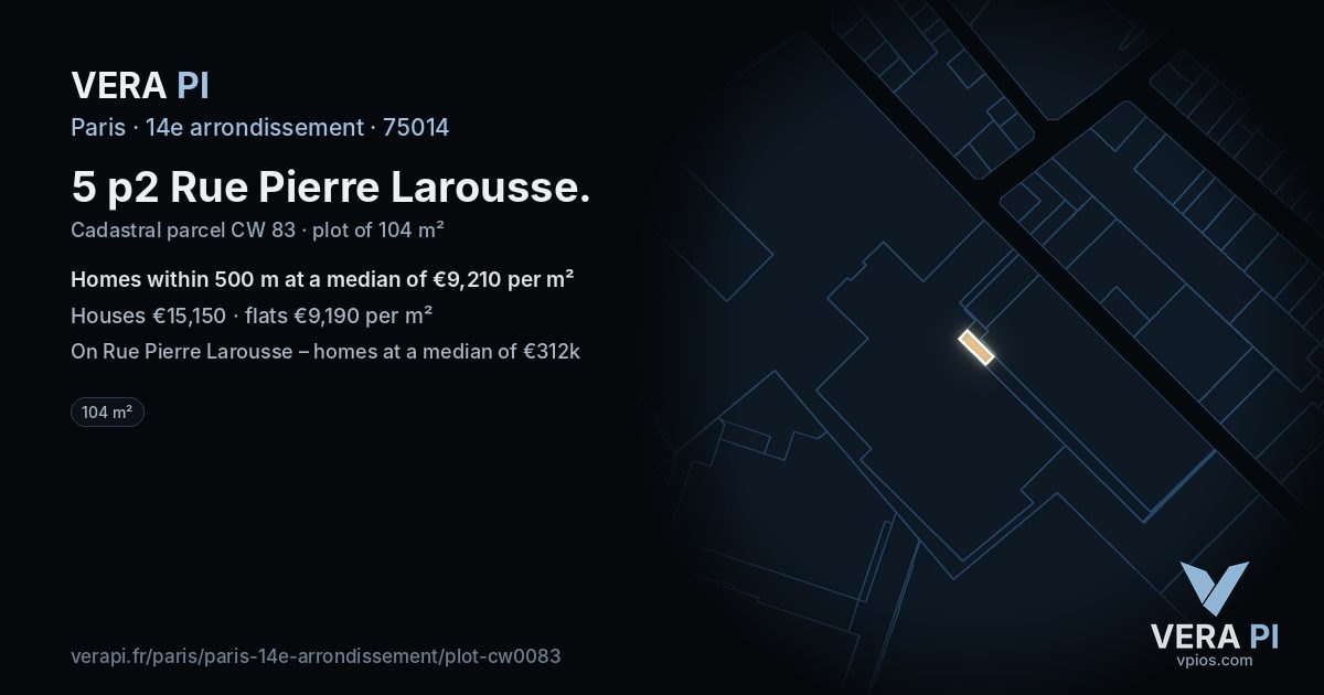 5 p2 Rue Pierre Larousse, 14e arrondissement at night – the plot lit, the parcels around coloured by the prices near them