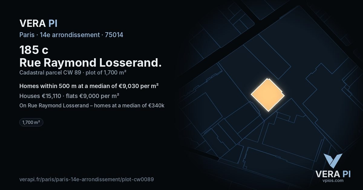 185 c Rue Raymond Losserand, 14e arrondissement at night – the plot lit, the parcels around coloured by the prices near them