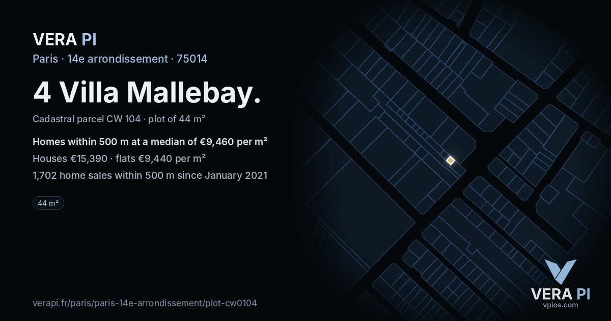 4 Villa Mallebay, 14e arrondissement at night – the plot lit, the parcels around coloured by the prices near them