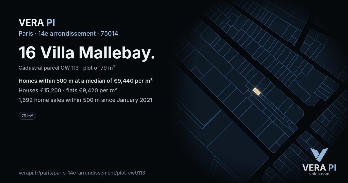 16 Villa Mallebay, 14e arrondissement at night – the plot lit, the parcels around coloured by the prices near them