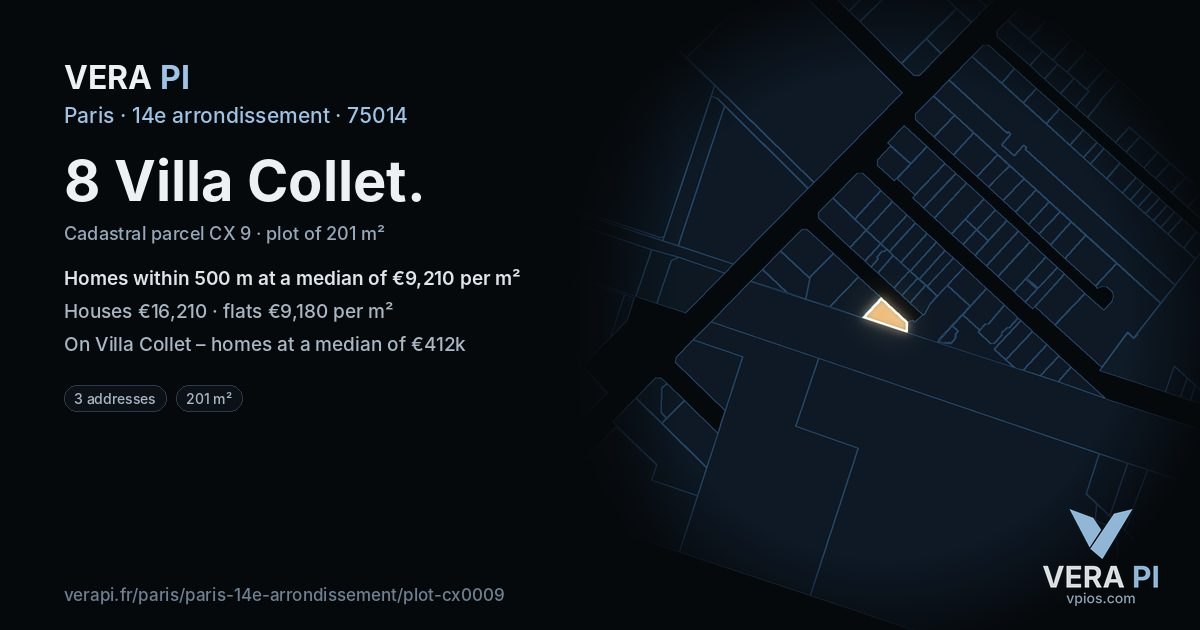8 Villa Collet, 14e arrondissement at night – the plot lit, the parcels around coloured by the prices near them