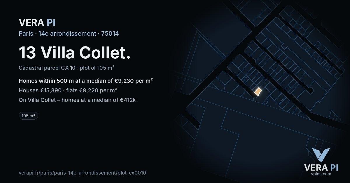 13 Villa Collet, 14e arrondissement at night – the plot lit, the parcels around coloured by the prices near them