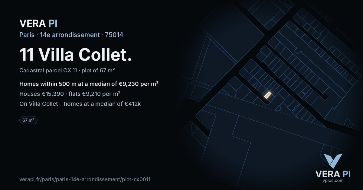 11 Villa Collet, 14e arrondissement at night – the plot lit, the parcels around coloured by the prices near them