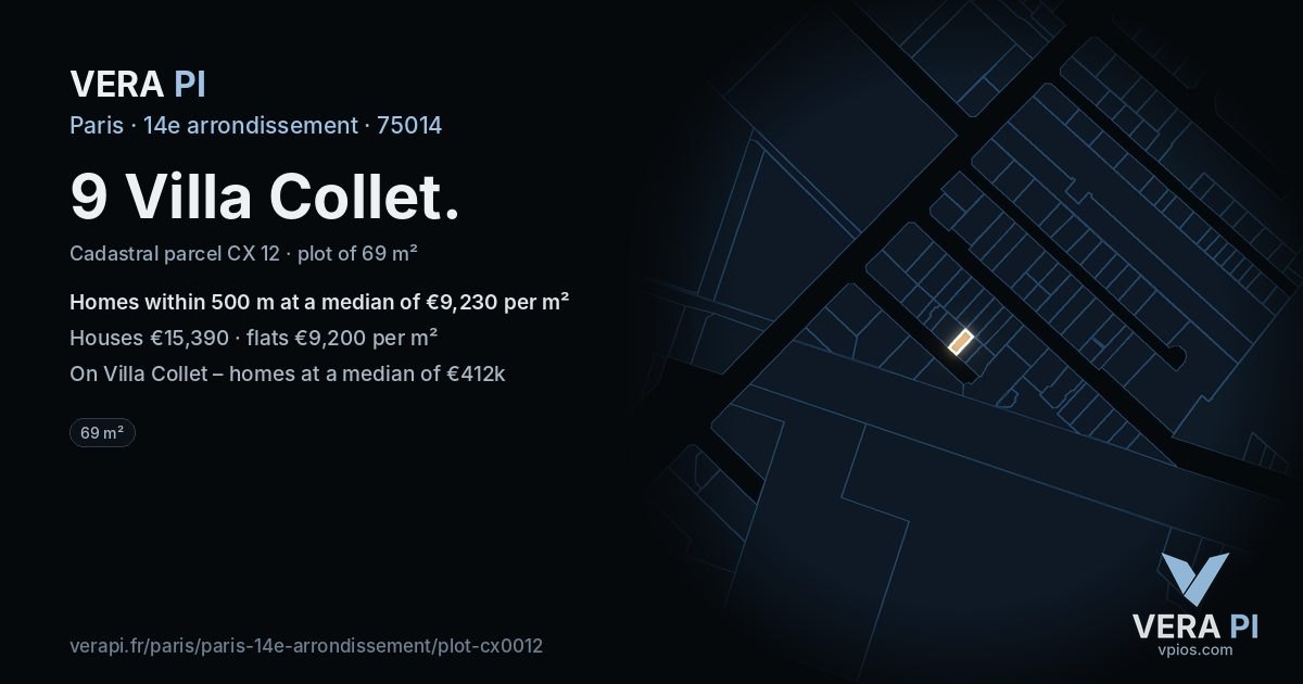 9 Villa Collet, 14e arrondissement at night – the plot lit, the parcels around coloured by the prices near them