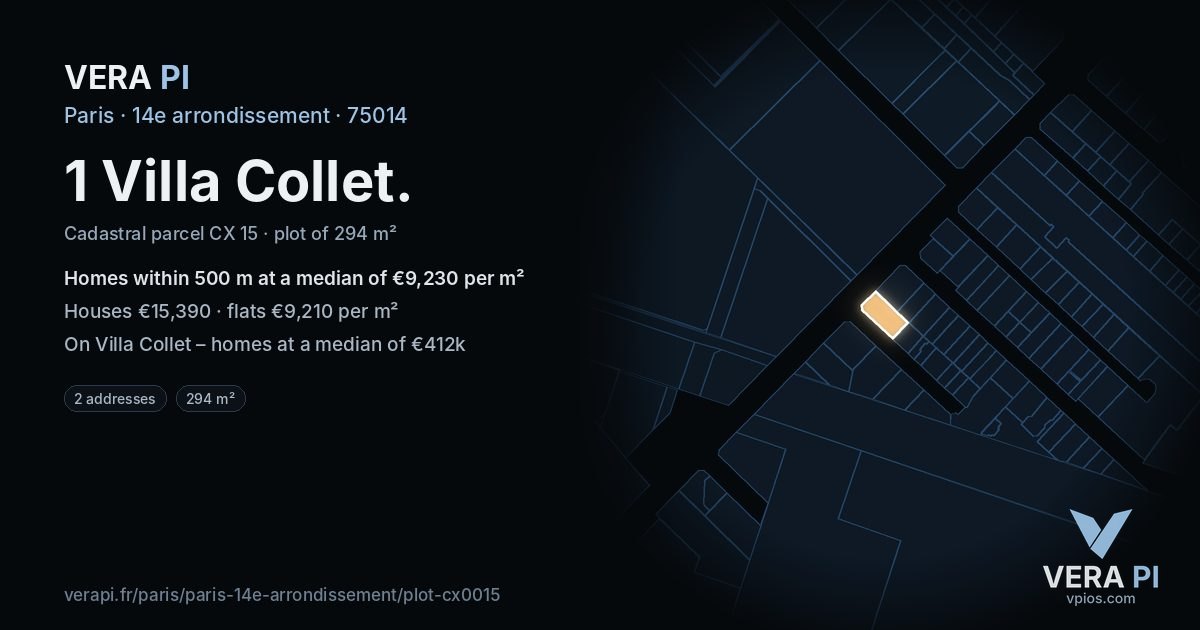 1 Villa Collet, 14e arrondissement at night – the plot lit, the parcels around coloured by the prices near them