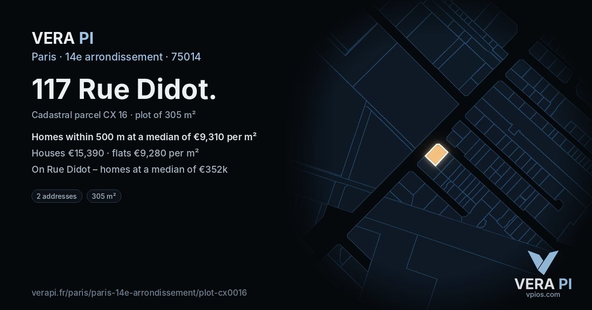 117 Rue Didot, 14e arrondissement at night – the plot lit, the parcels around coloured by the prices near them