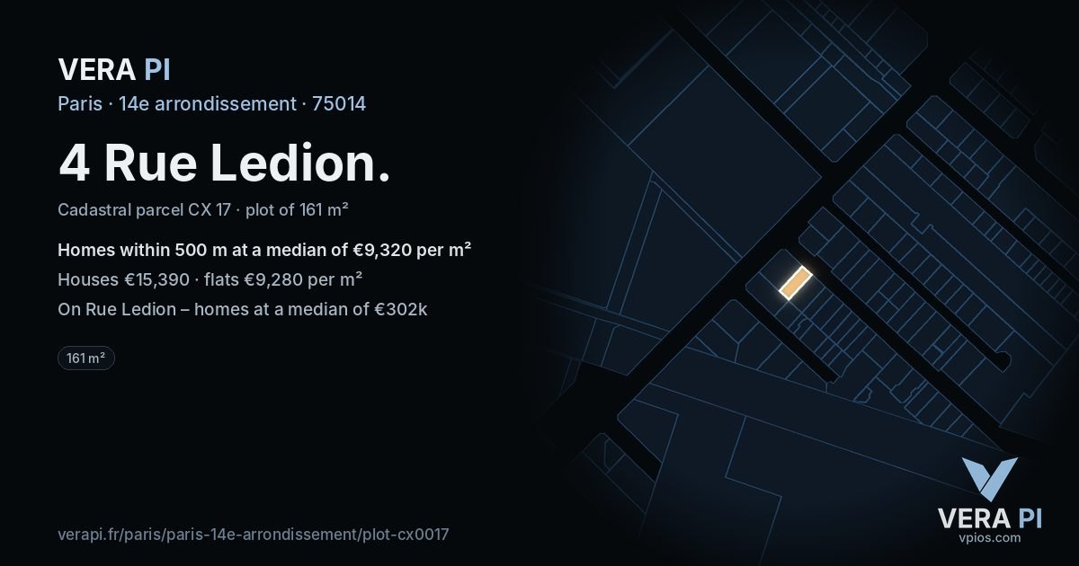 4 Rue Ledion, 14e arrondissement at night – the plot lit, the parcels around coloured by the prices near them
