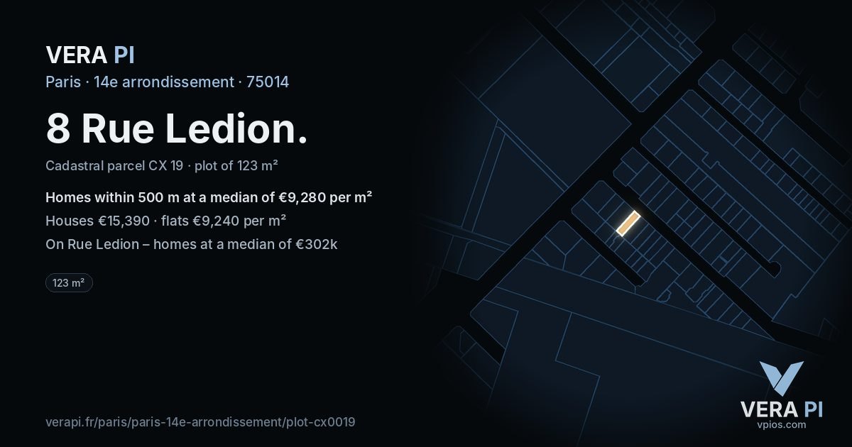 8 Rue Ledion, 14e arrondissement at night – the plot lit, the parcels around coloured by the prices near them