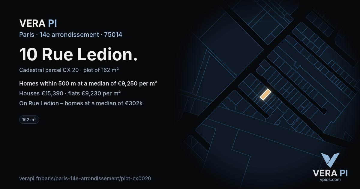 10 Rue Ledion, 14e arrondissement at night – the plot lit, the parcels around coloured by the prices near them