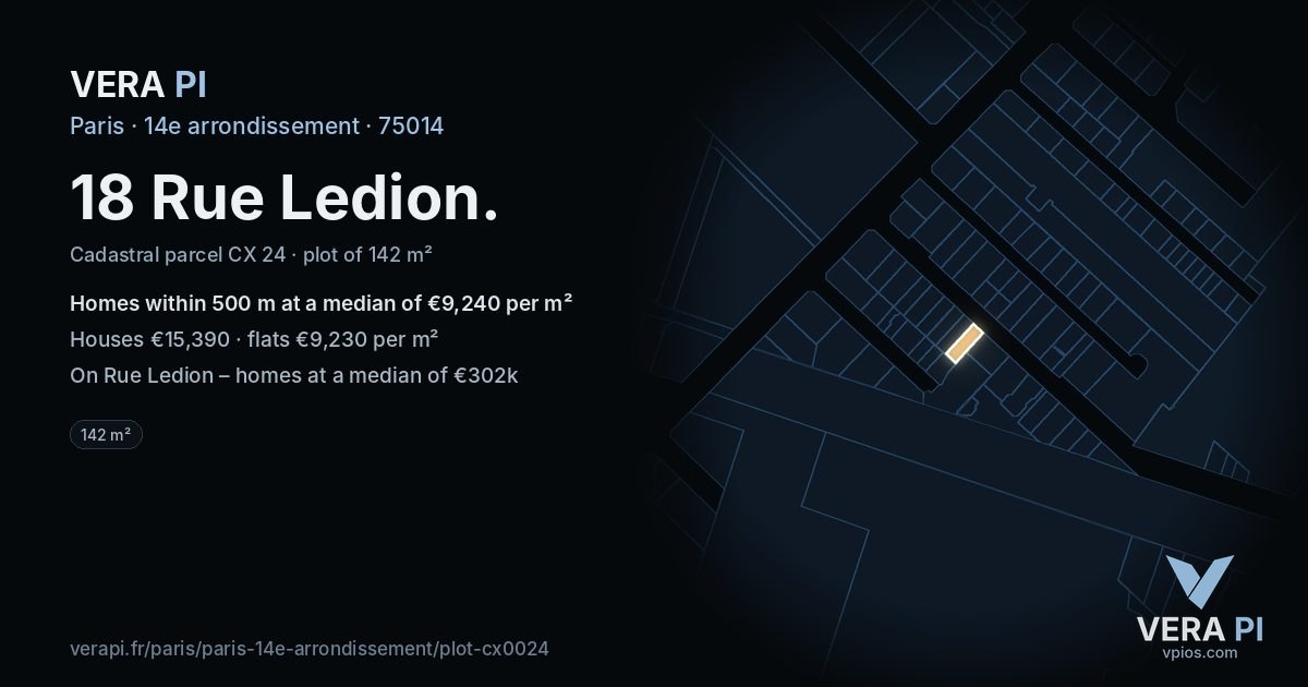 18 Rue Ledion, 14e arrondissement at night – the plot lit, the parcels around coloured by the prices near them