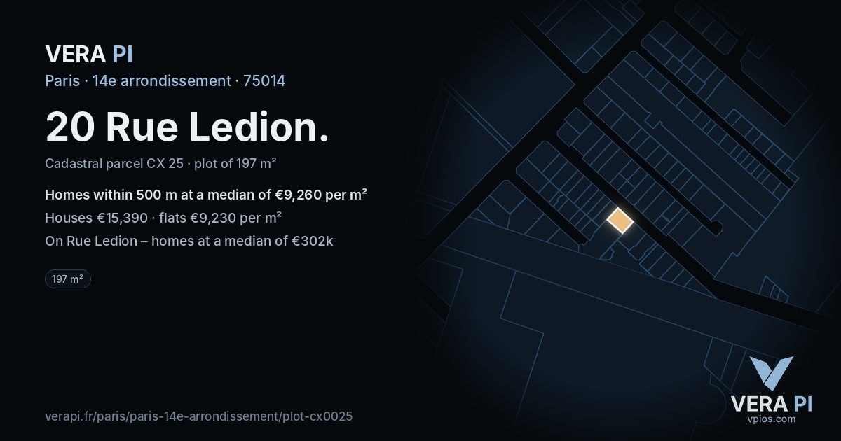 20 Rue Ledion, 14e arrondissement at night – the plot lit, the parcels around coloured by the prices near them