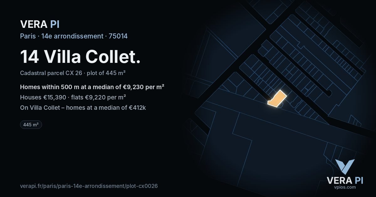 14 Villa Collet, 14e arrondissement at night – the plot lit, the parcels around coloured by the prices near them