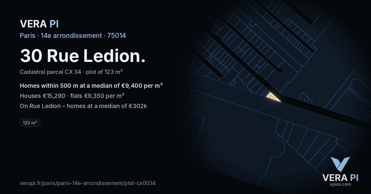 30 Rue Ledion, 14e arrondissement at night – the plot lit, the parcels around coloured by the prices near them