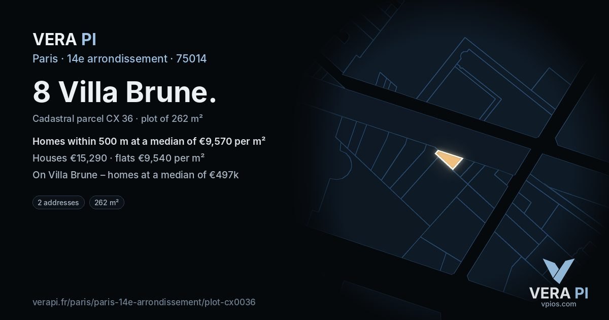 8 Villa Brune, 14e arrondissement at night – the plot lit, the parcels around coloured by the prices near them