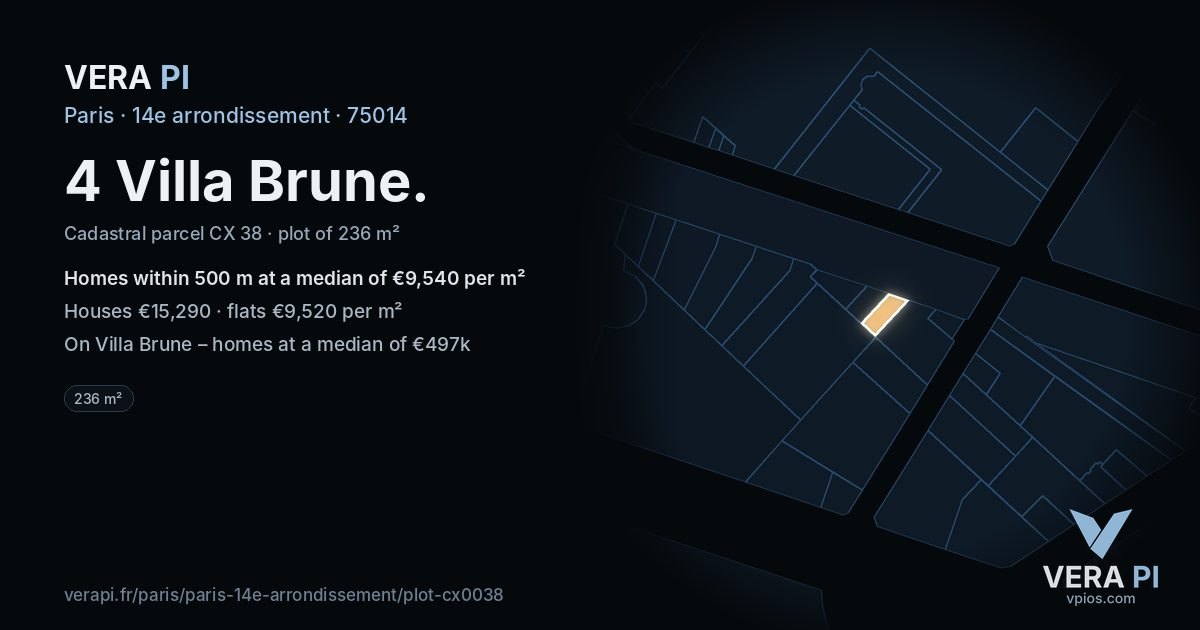 4 Villa Brune, 14e arrondissement at night – the plot lit, the parcels around coloured by the prices near them