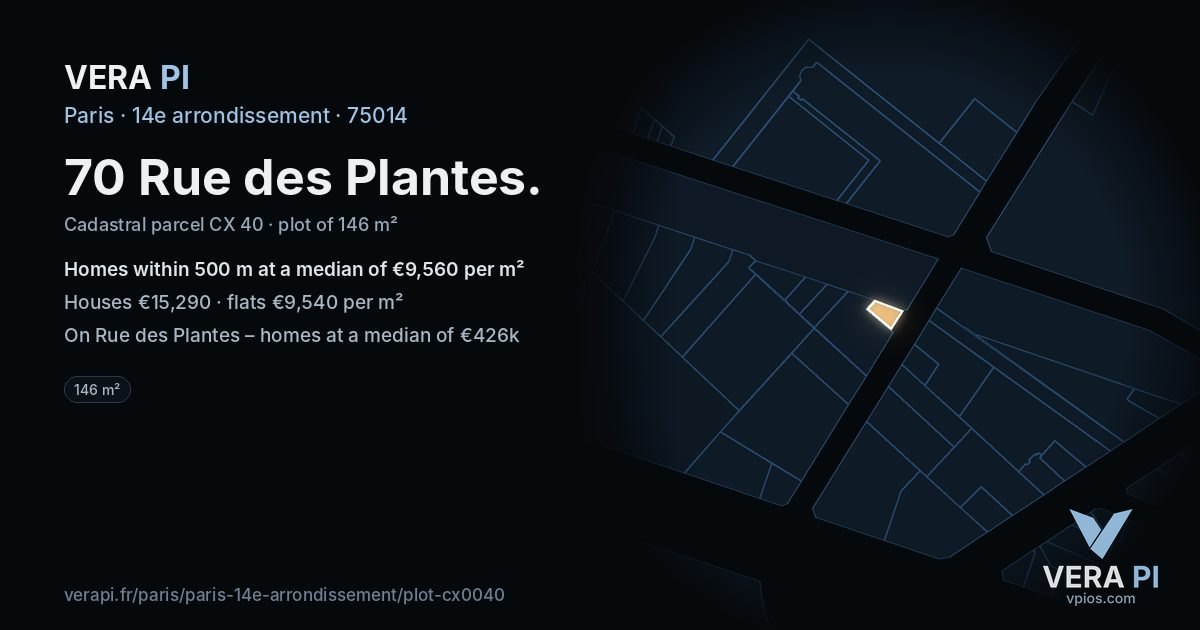 70 Rue des Plantes, 14e arrondissement at night – the plot lit, the parcels around coloured by the prices near them