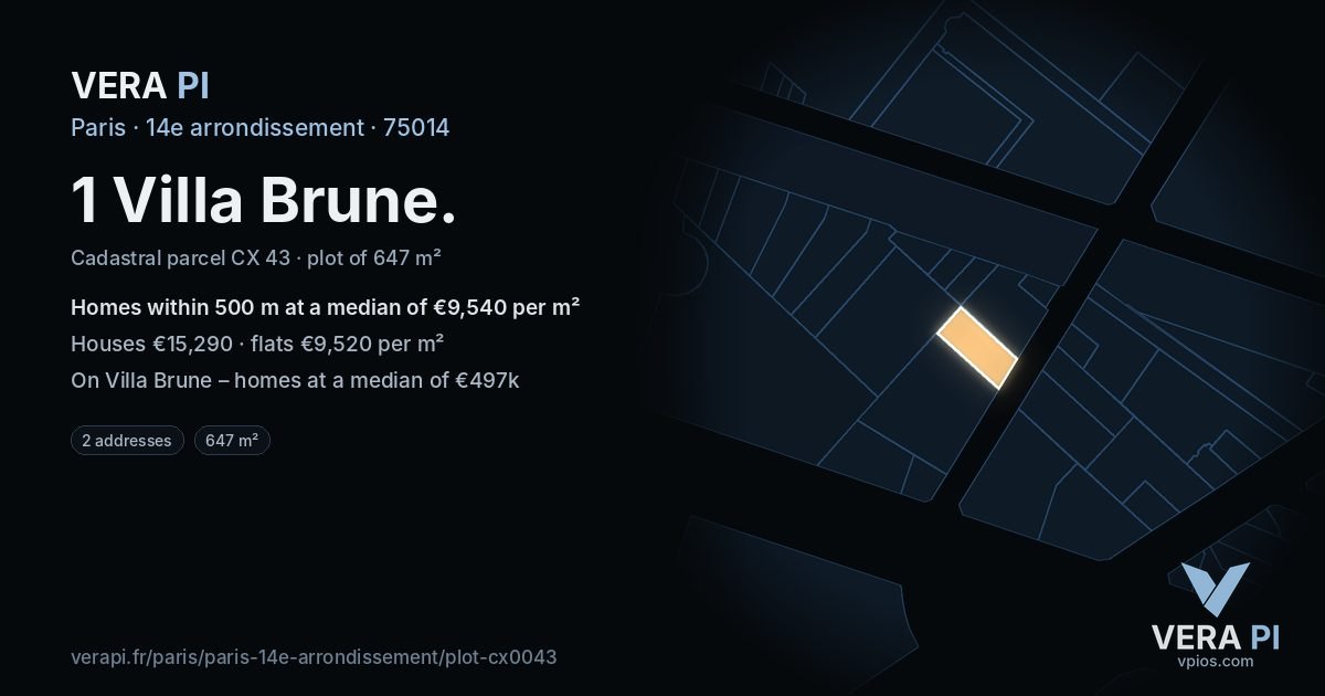 1 Villa Brune, 14e arrondissement at night – the plot lit, the parcels around coloured by the prices near them