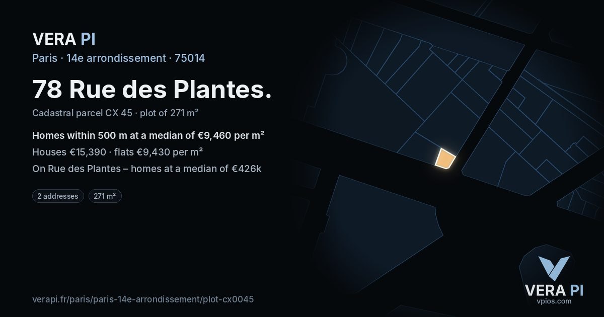 78 Rue des Plantes, 14e arrondissement at night – the plot lit, the parcels around coloured by the prices near them
