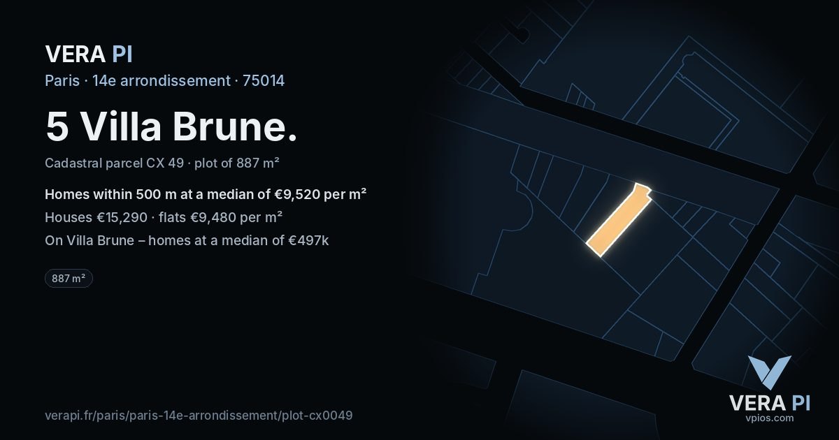 5 Villa Brune, 14e arrondissement at night – the plot lit, the parcels around coloured by the prices near them
