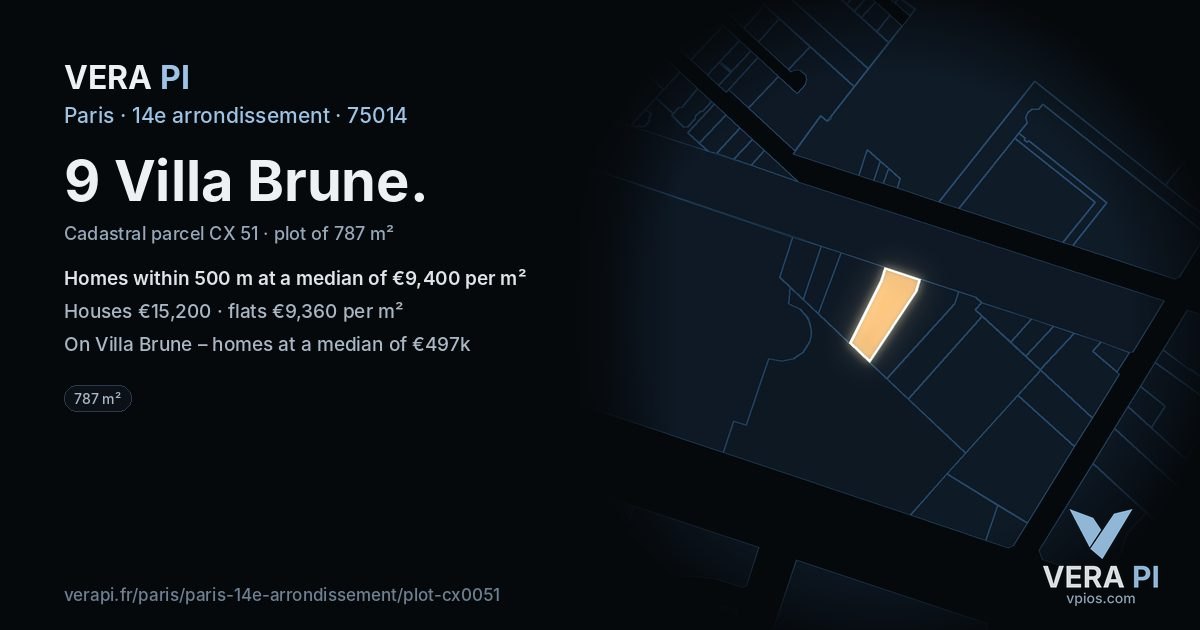9 Villa Brune, 14e arrondissement at night – the plot lit, the parcels around coloured by the prices near them