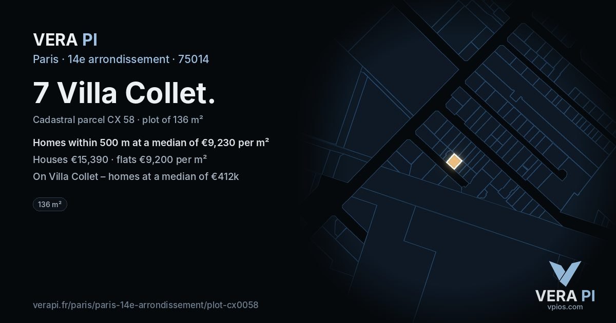 7 Villa Collet, 14e arrondissement at night – the plot lit, the parcels around coloured by the prices near them