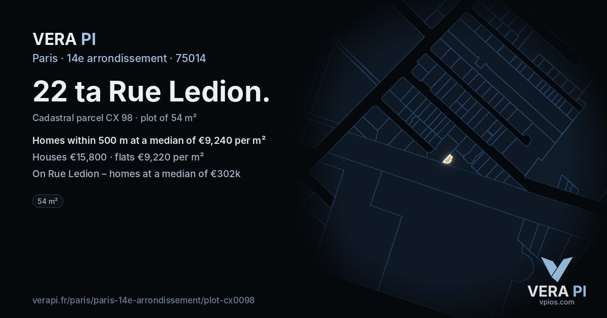 22 ta Rue Ledion, 14e arrondissement at night – the plot lit, the parcels around coloured by the prices near them