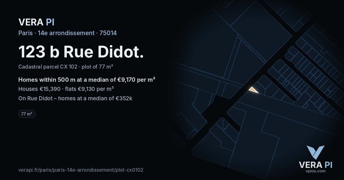 123 b Rue Didot, 14e arrondissement at night – the plot lit, the parcels around coloured by the prices near them