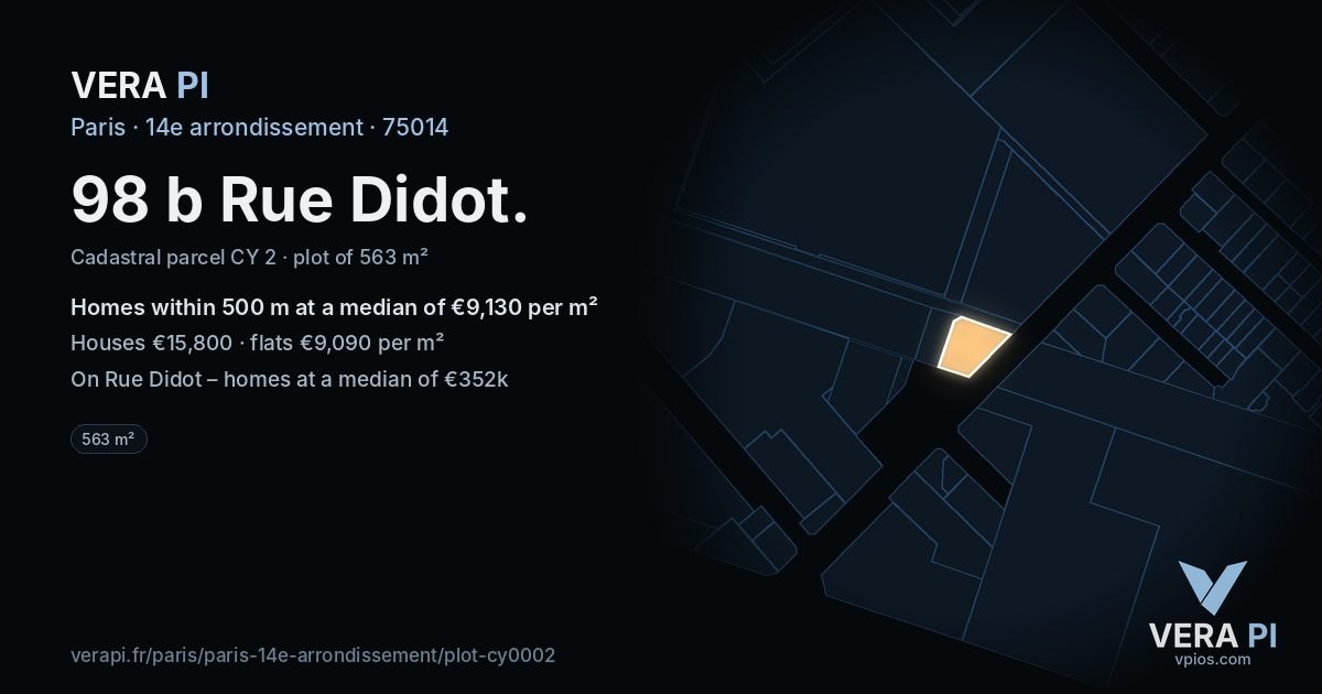 98 b Rue Didot, 14e arrondissement at night – the plot lit, the parcels around coloured by the prices near them