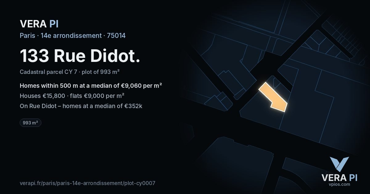 133 Rue Didot, 14e arrondissement at night – the plot lit, the parcels around coloured by the prices near them