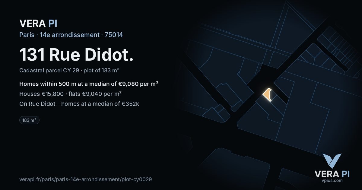 131 Rue Didot, 14e arrondissement at night – the plot lit, the parcels around coloured by the prices near them