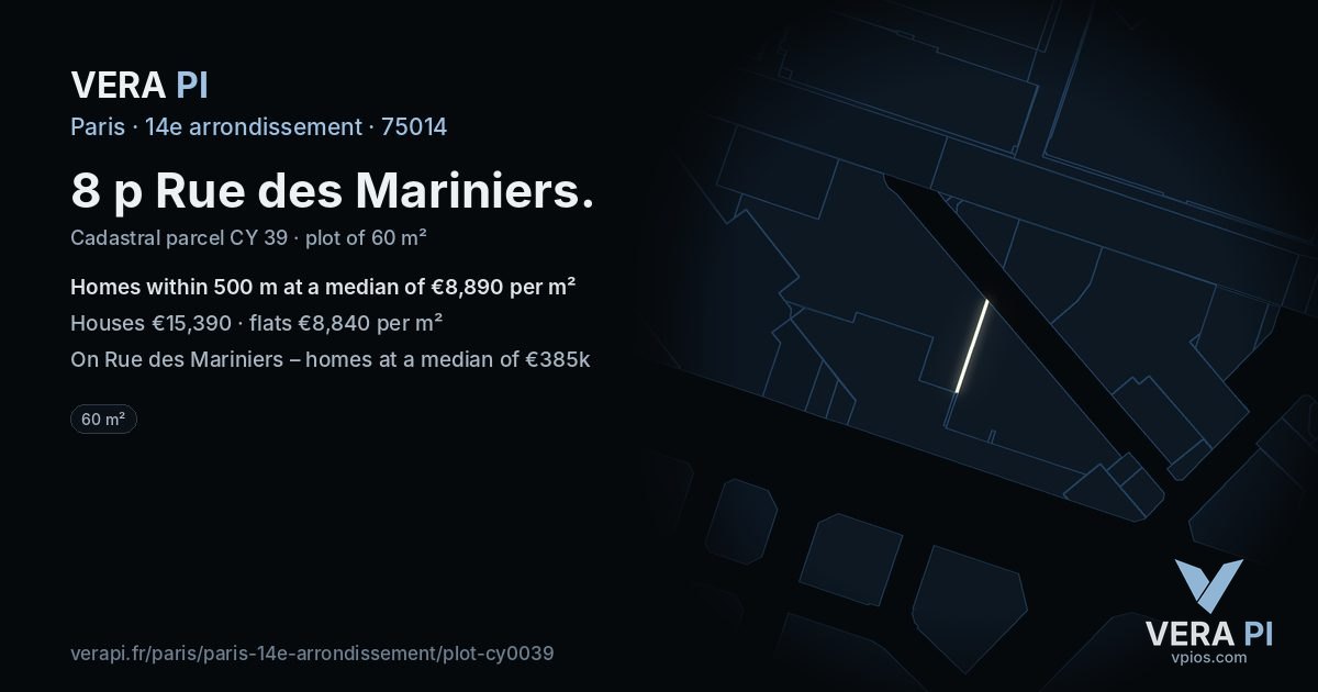 8 p Rue des Mariniers, 14e arrondissement at night – the plot lit, the parcels around coloured by the prices near them