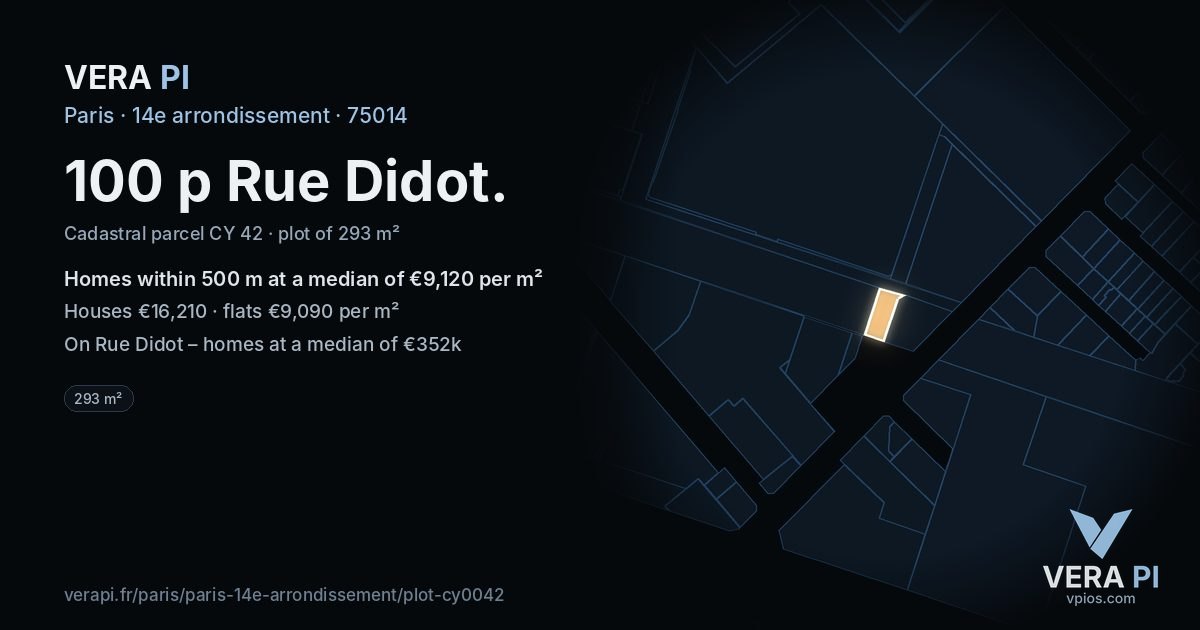 100 p Rue Didot, 14e arrondissement at night – the plot lit, the parcels around coloured by the prices near them