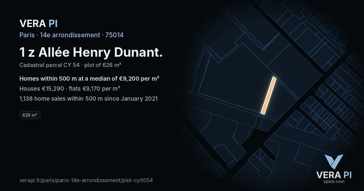 1 z Allée Henry Dunant, 14e arrondissement at night – the plot lit, the parcels around coloured by the prices near them