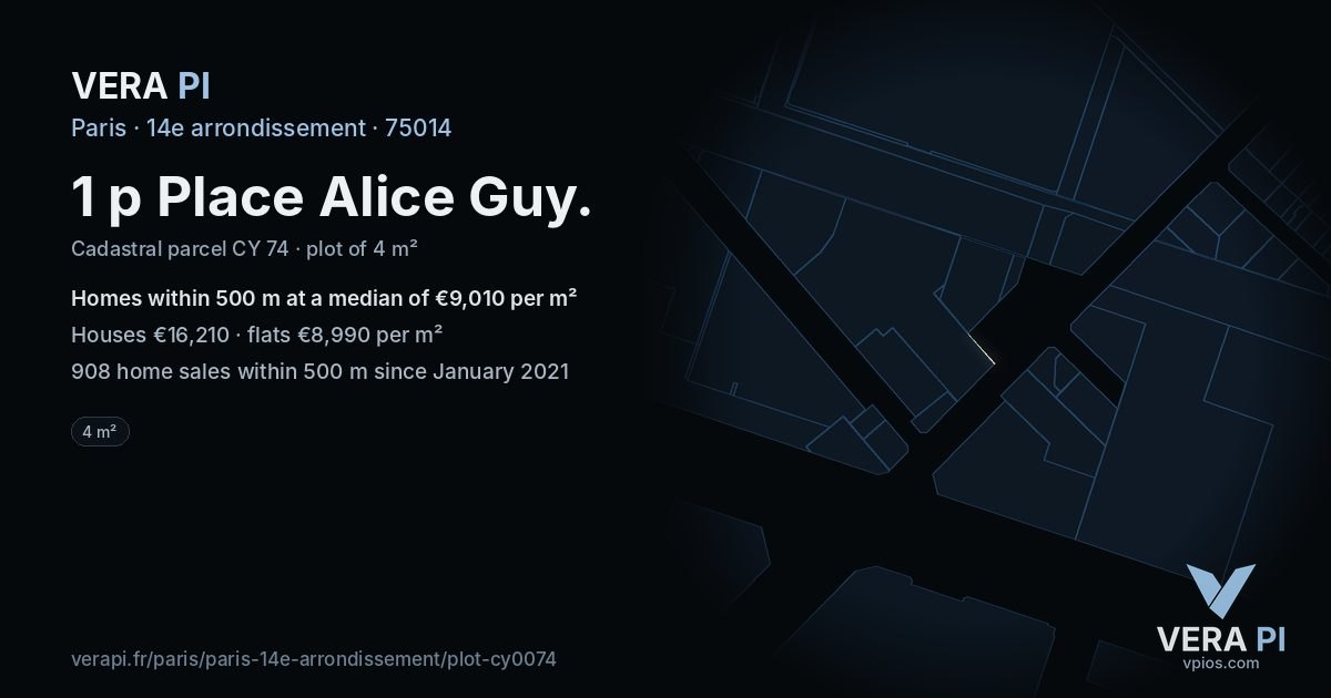 1 p Place Alice Guy, 14e arrondissement at night – the plot lit, the parcels around coloured by the prices near them