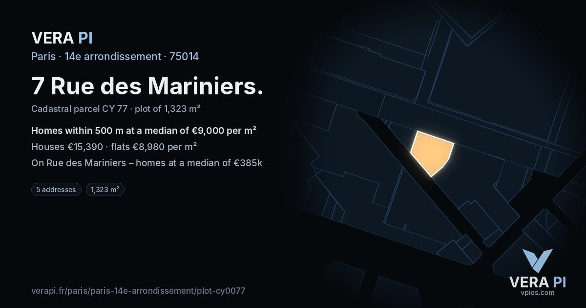 7 Rue des Mariniers, 14e arrondissement at night – the plot lit, the parcels around coloured by the prices near them